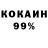 Дистиллят ТГК концентрат VIKBI